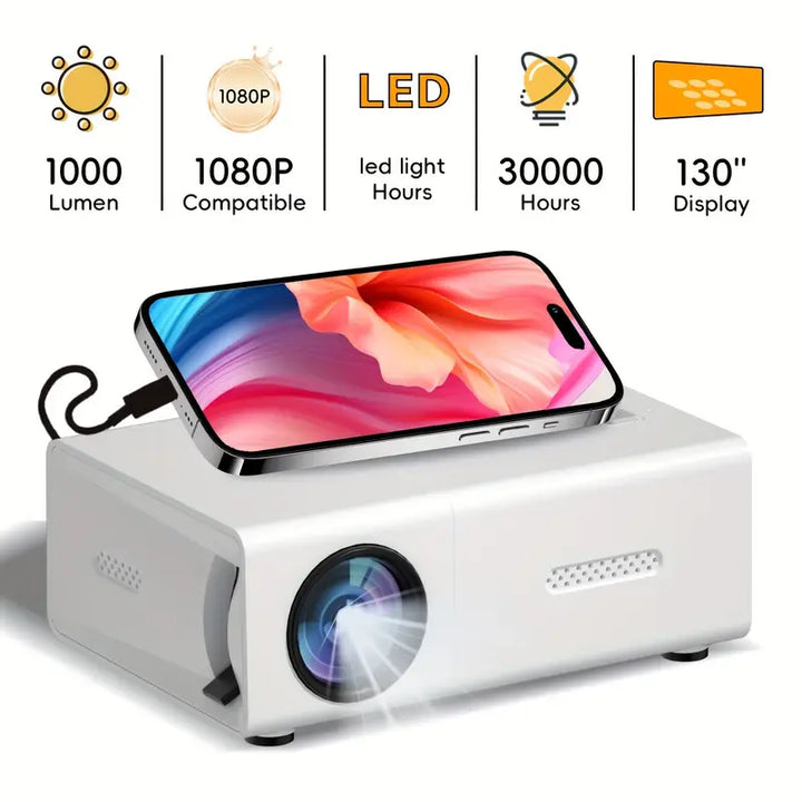 Witte Aurora draadloze mini beamer, HD 720P projector met snelle focus voor thuisbioscoop.